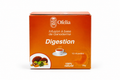 Digestion